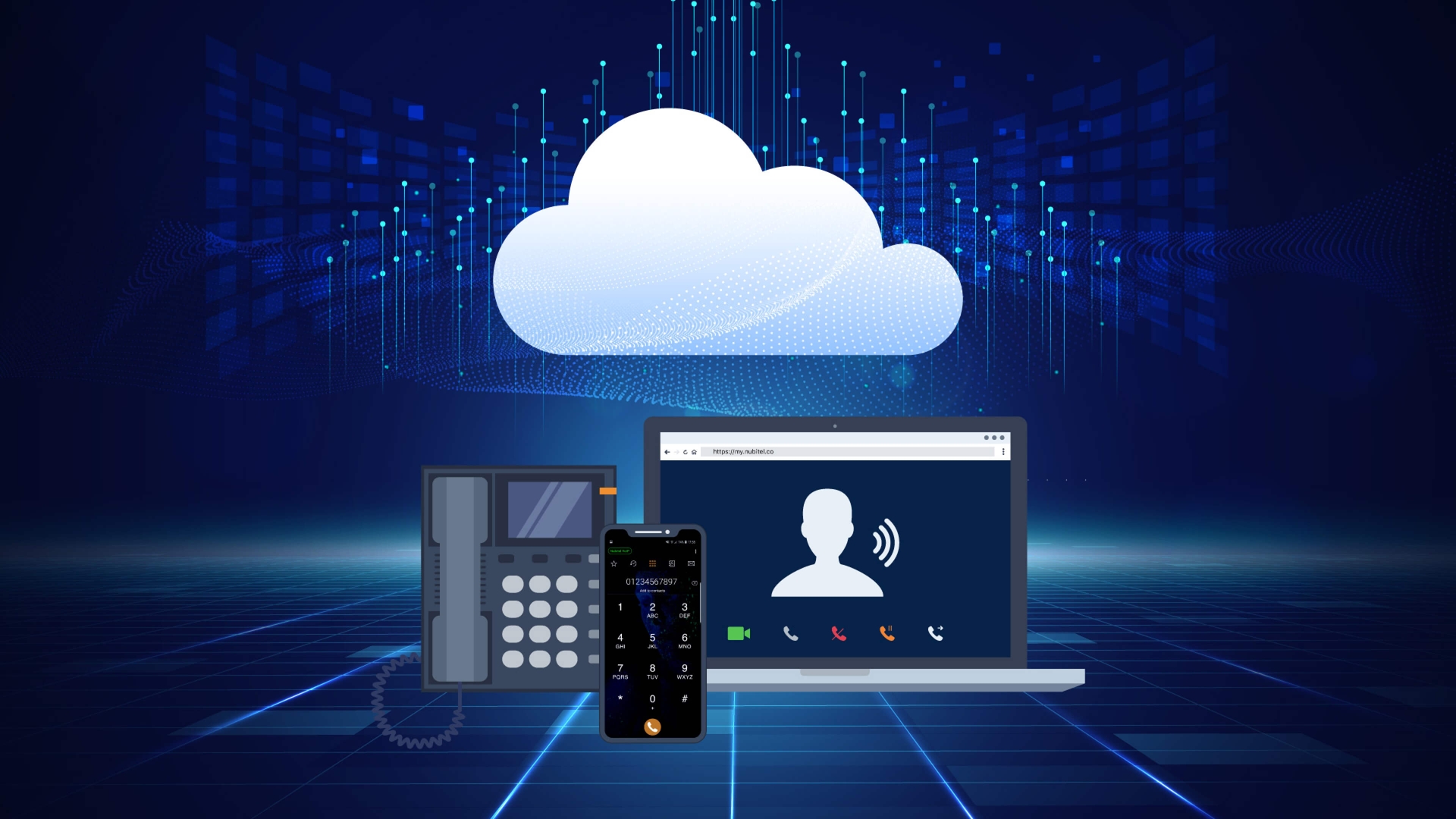 Hosted PBX: Why Cloud-Based Phone Systems Are The Future